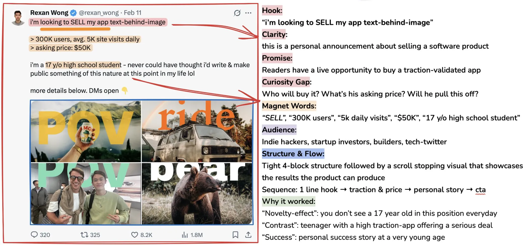 Visual content examples