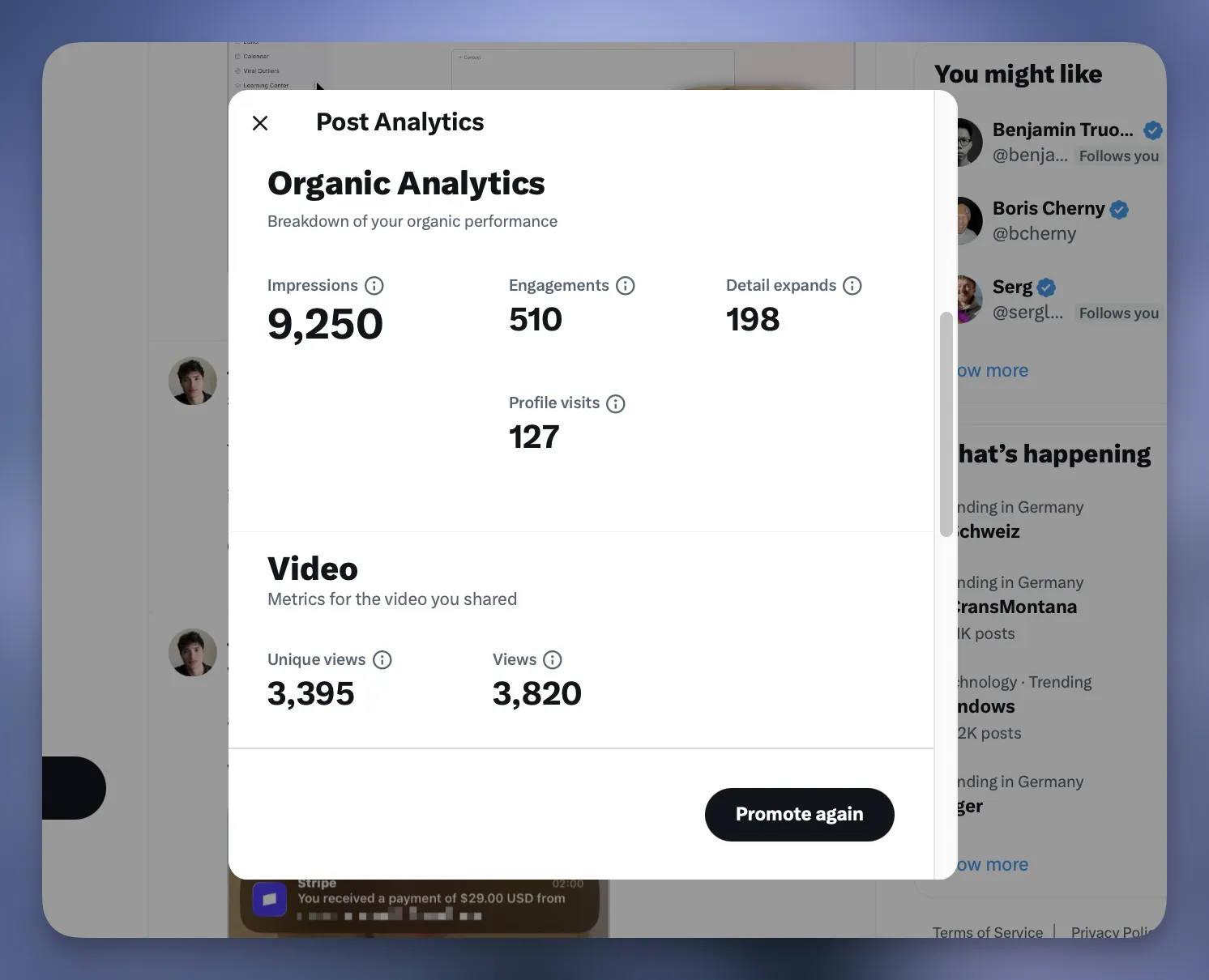 Profile visits analytics